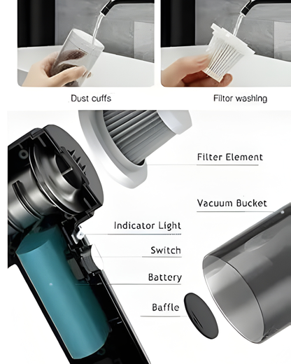 Anux™ Portable Air Duster Wireless Vacuum Cleaner